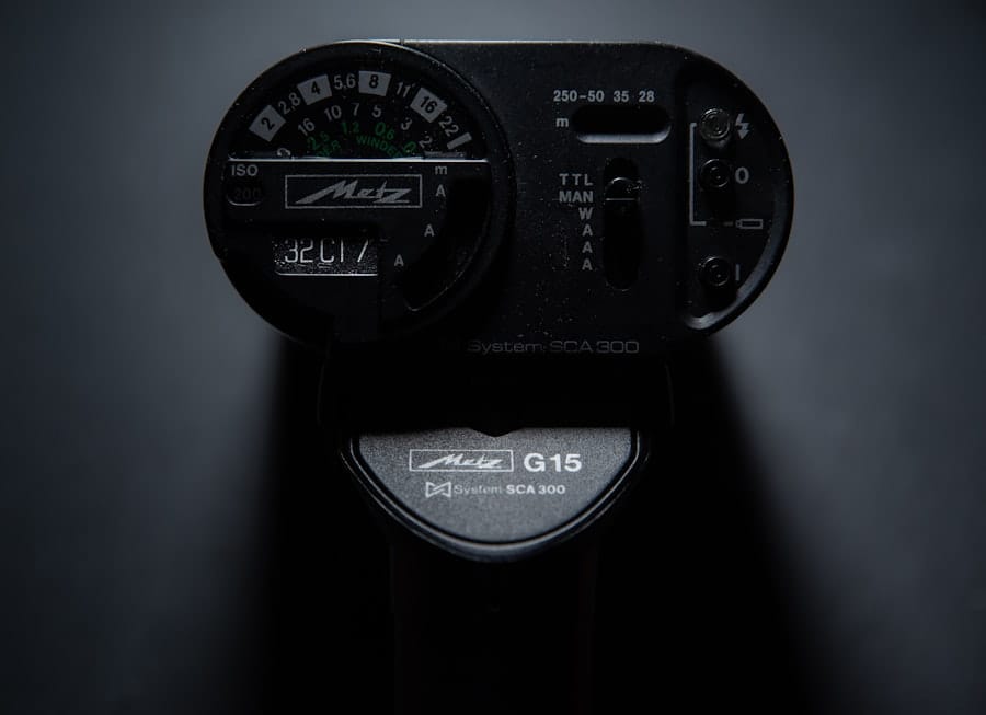 AI-powered dashboard