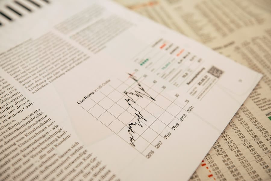 Risk Analysis