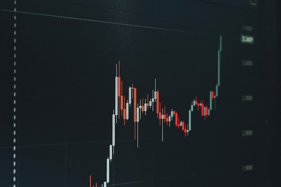 Dynamic pricing