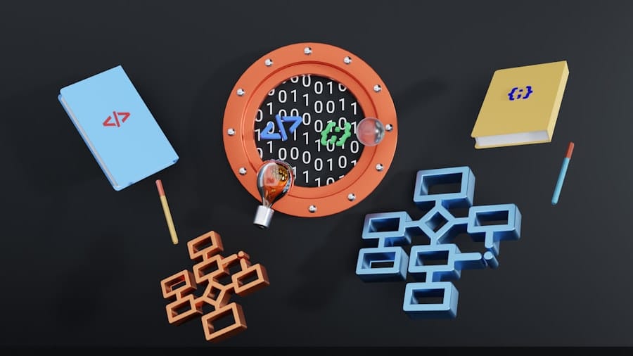 Collaboration diagram