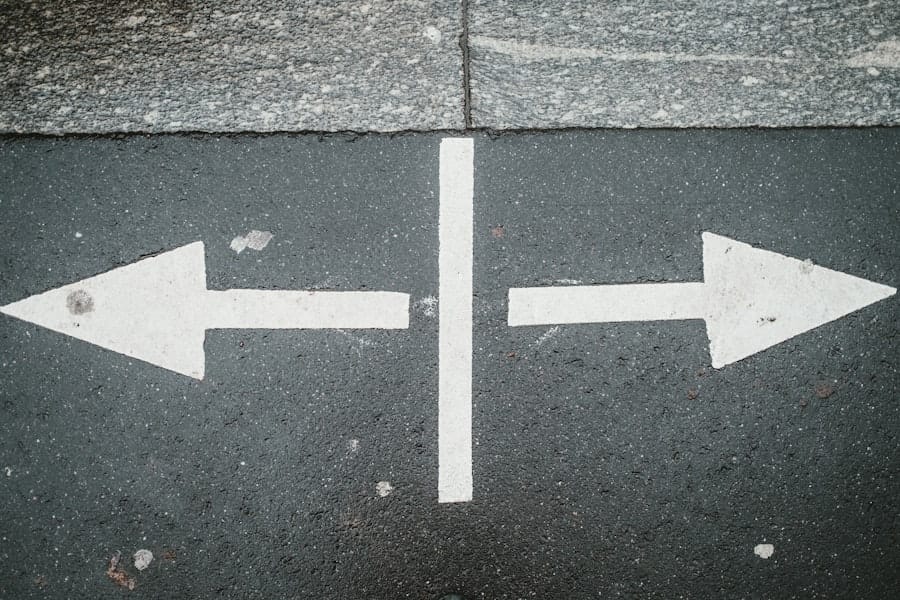 Decision matrix