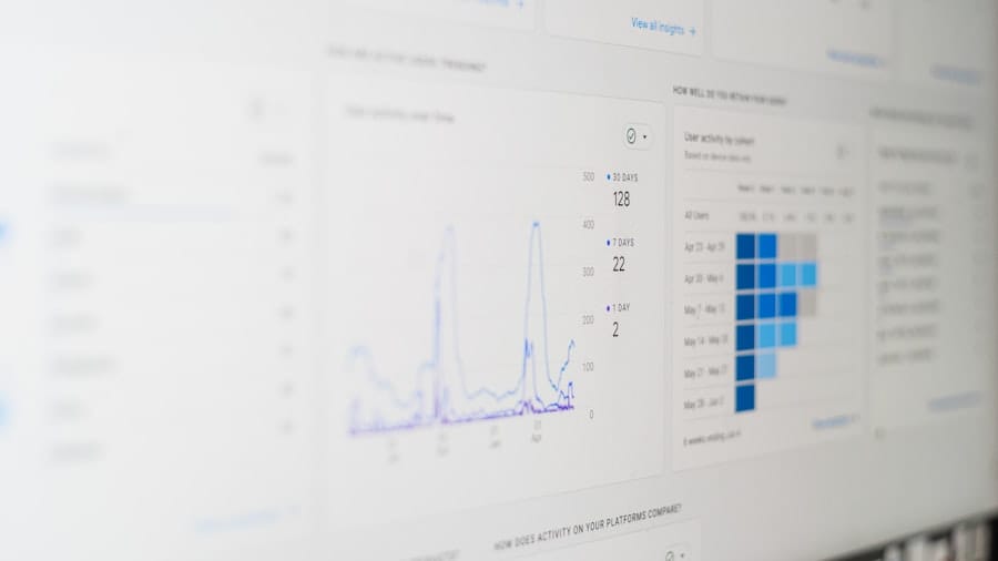 Customer data
