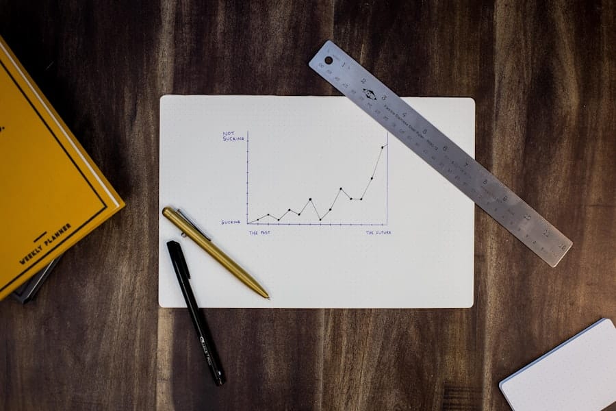 Data analysis