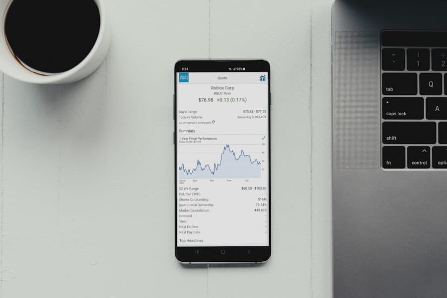 Photo Financial dashboard