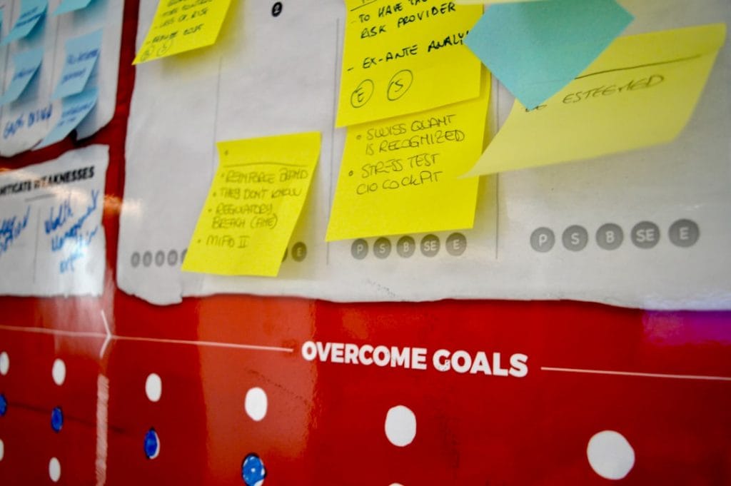 Photo Innovation Board