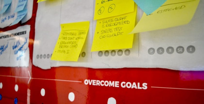 Photo Innovation Board