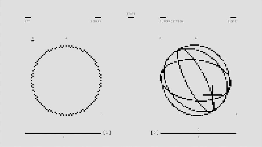 Photo Quantum computer