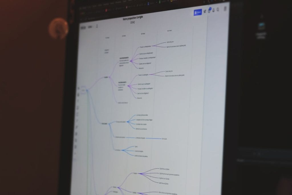 Photo Email dashboard