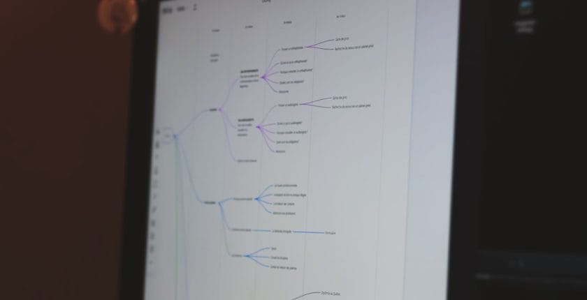 Photo Email dashboard