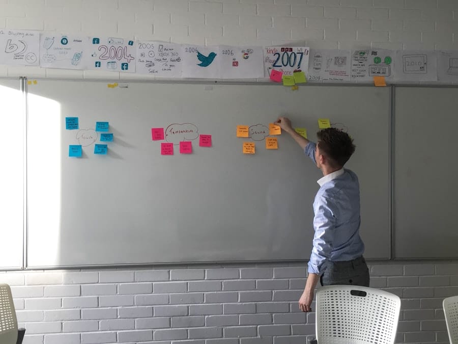 Photo Innovation framework