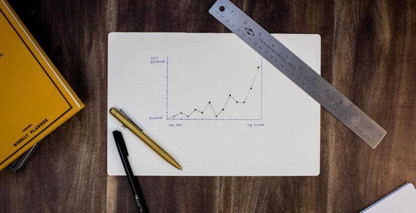 Photo Data visualization