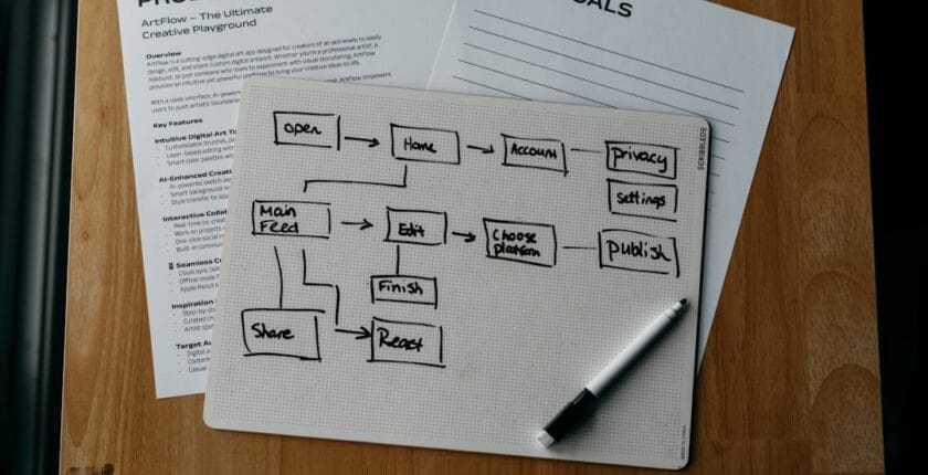 Photo Cost-cutting strategies