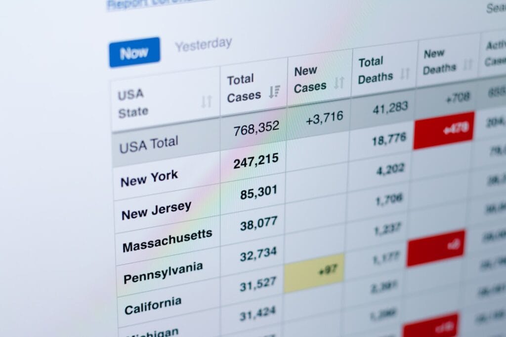 Photo Data quality: challenges in insurance and how to address them Dashboard analytics