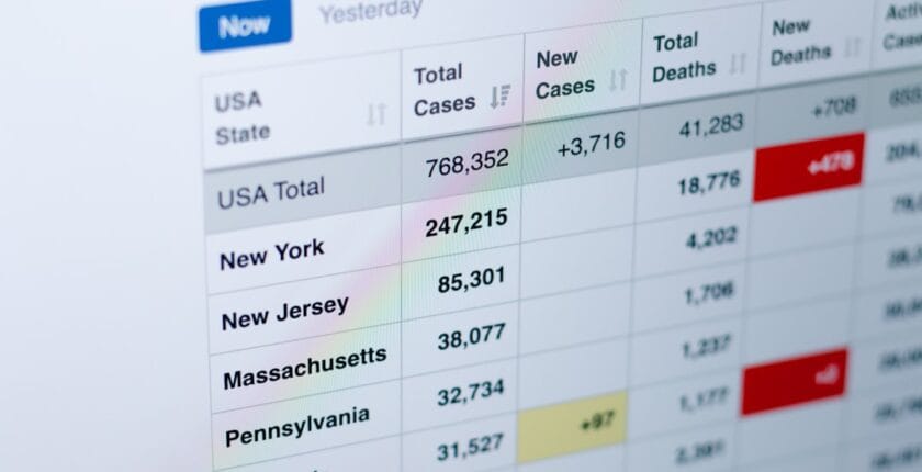 Photo Data quality: challenges in insurance and how to address them Dashboard analytics