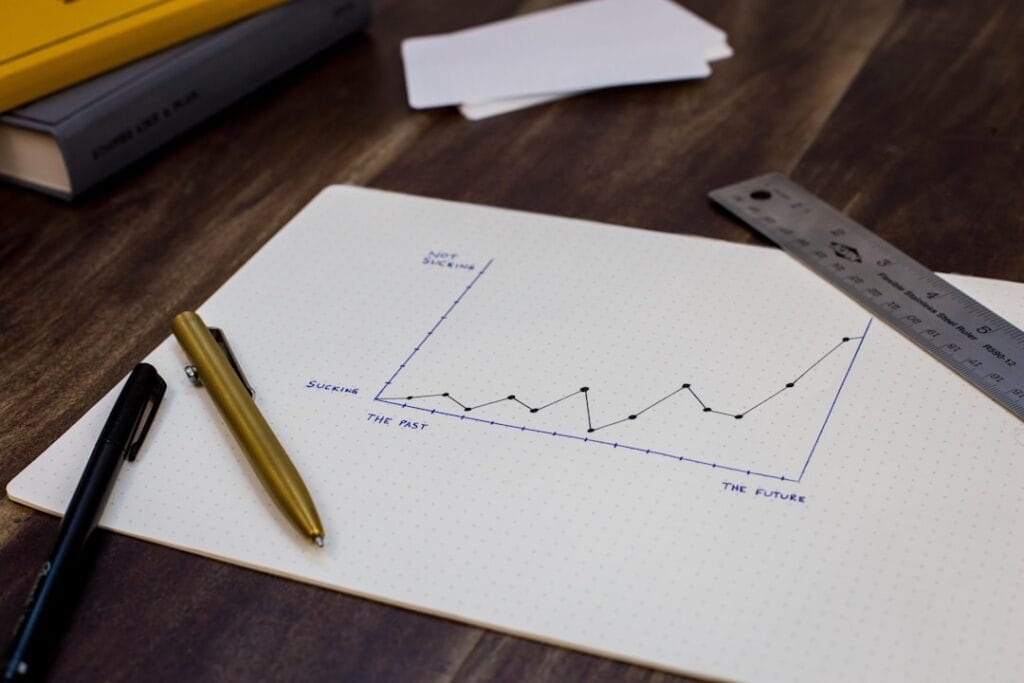Photo Bar graph