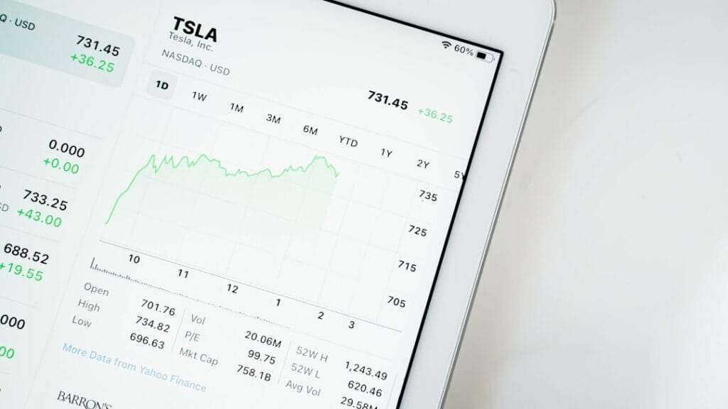 Photo Financial data