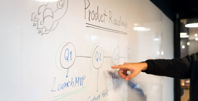 Photo Product roadmap