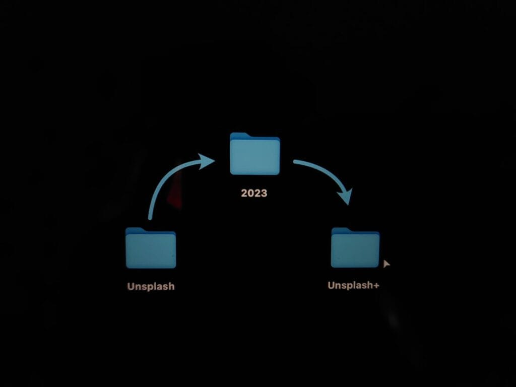 Photo Compliance diagram