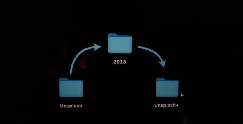 Photo Compliance diagram