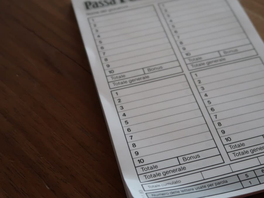 Photo Compliance checklist