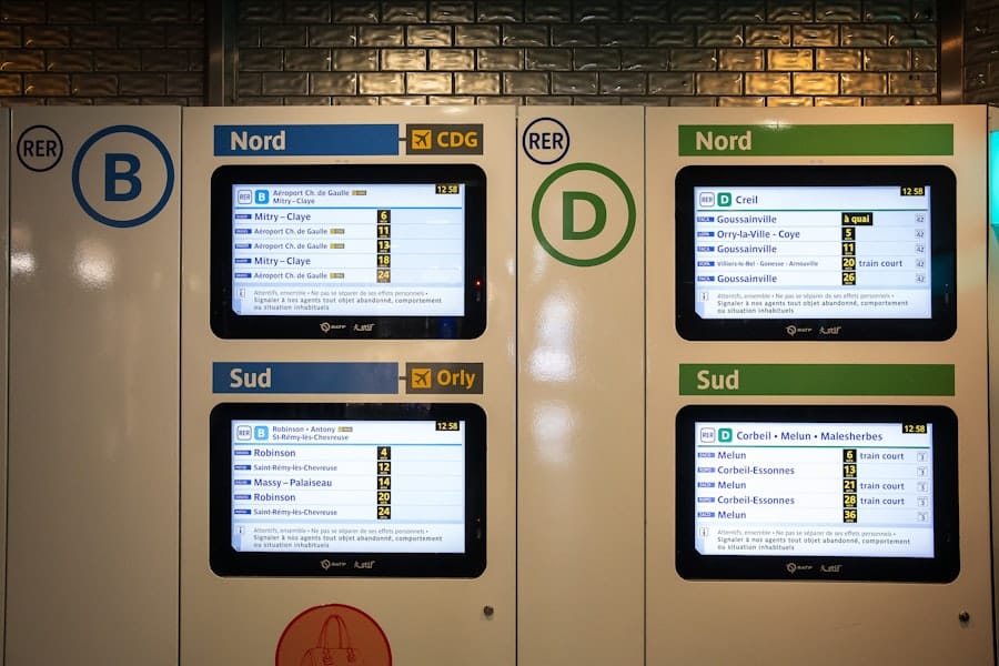 Photo Digital Dashboard