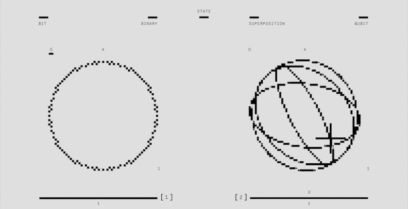 Photo Quantum computer