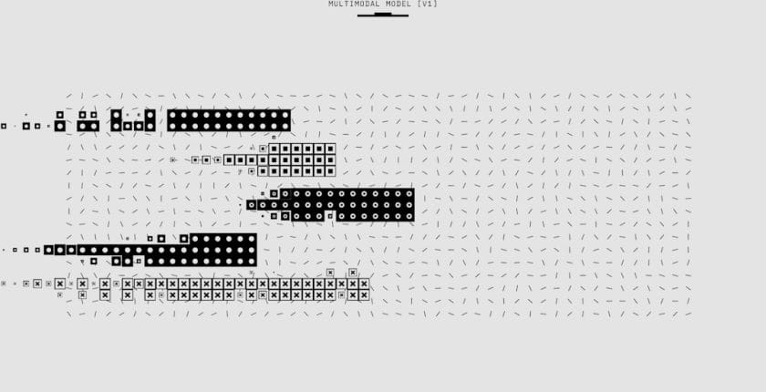Photo Workflow visualization