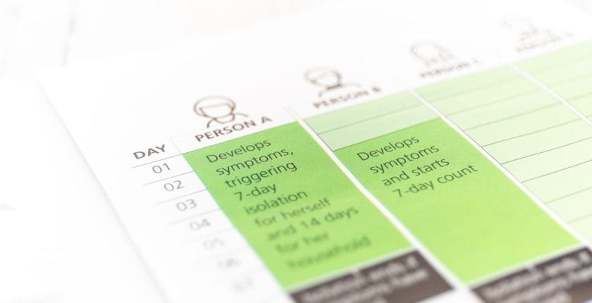 Photo Compliance checklist