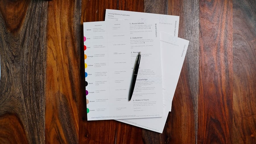 Photo Compliance checklist