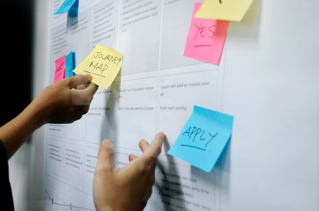 Photo product governance