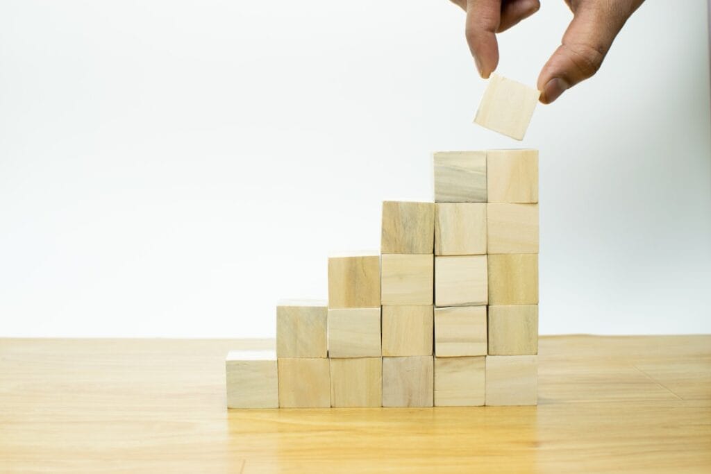 Photo governance product