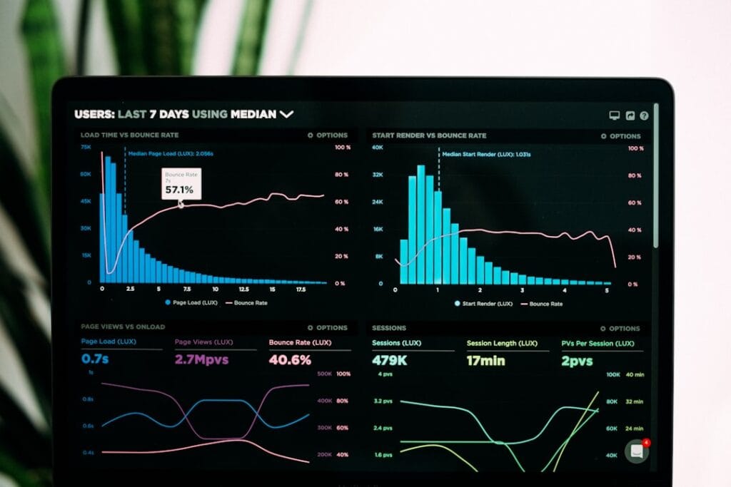 Photo dashboard