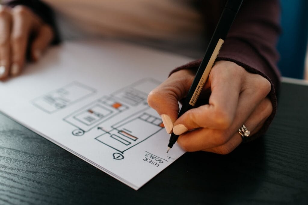 Photo customer experience