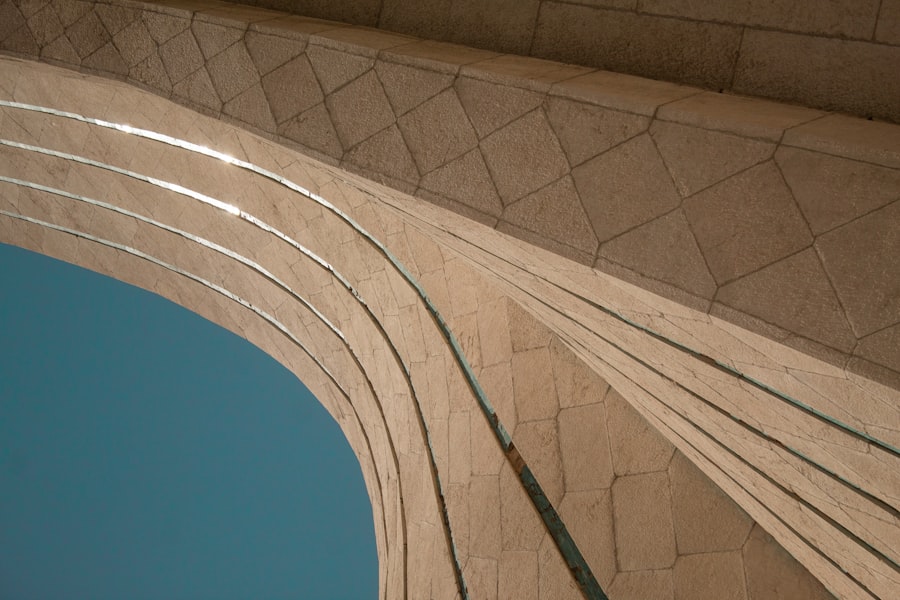 Actimize architecture