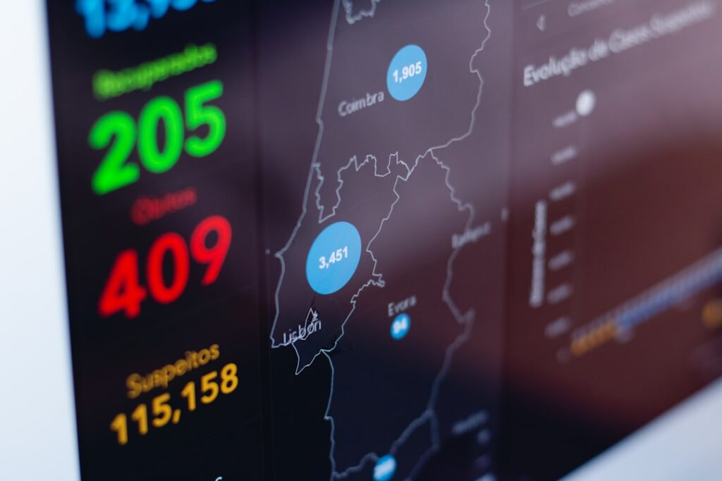 Photo digitalize ESG risk assessment