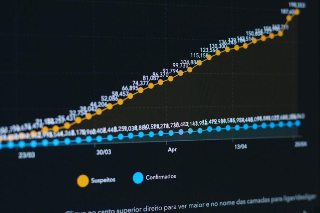 Photo AWS Scaling