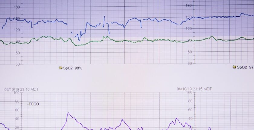 Photo data quality testing