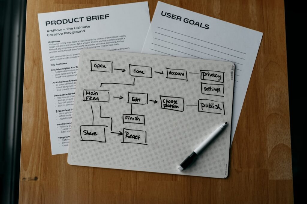Photo simplify claims processing