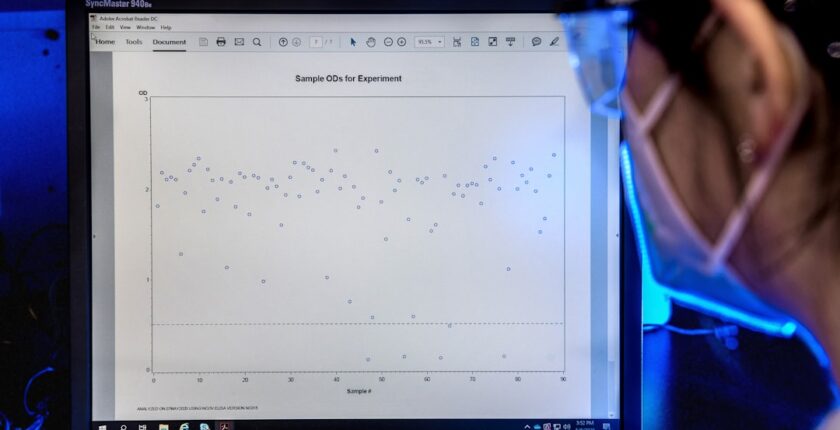 Photo data quality testing