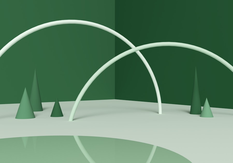 PCA Framework