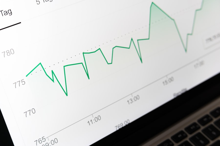 Business case data