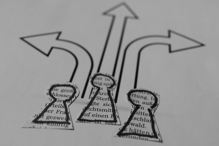 Regulatory change management