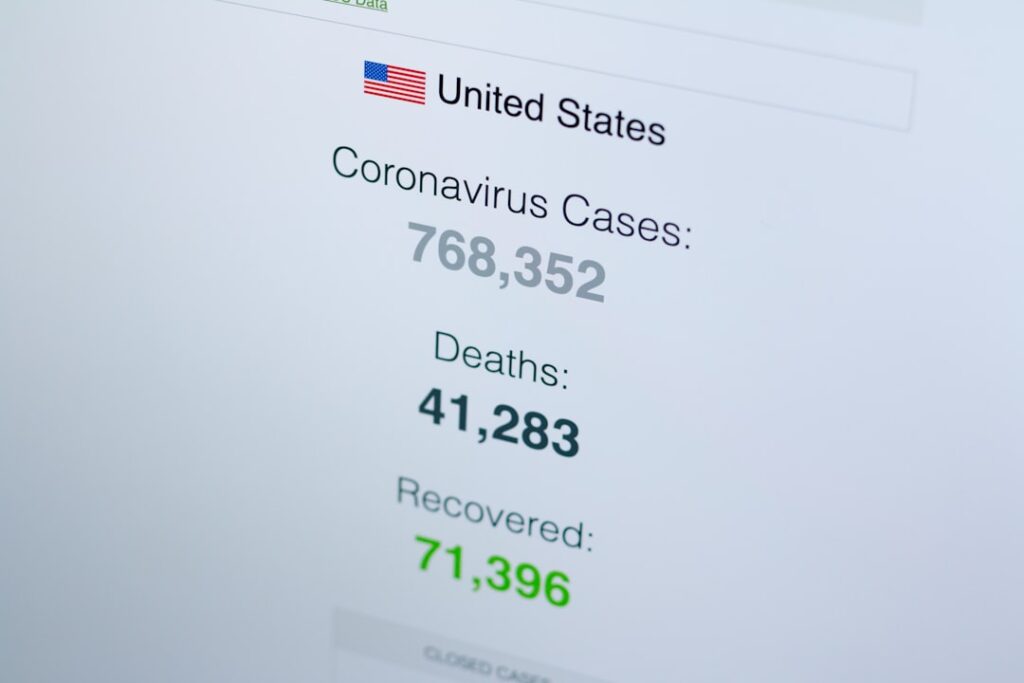 Photo Business case data
