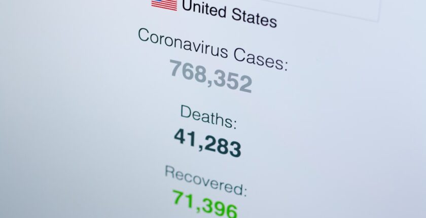Photo Business case data