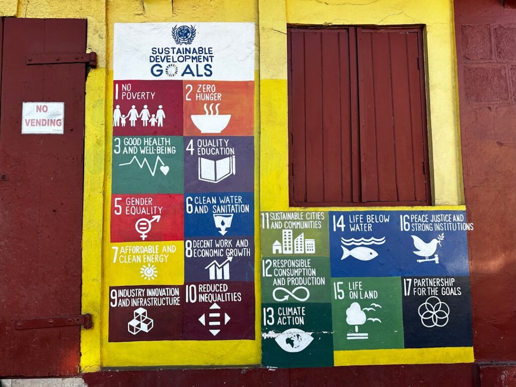 Photo sustainability governance