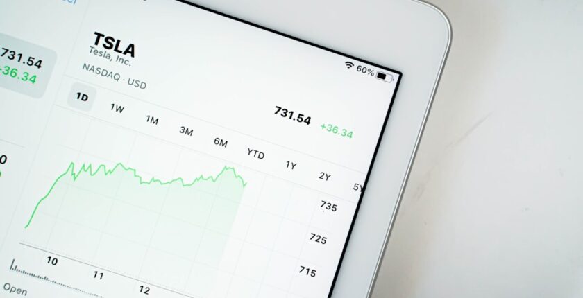 Photo Oracle cost reduction