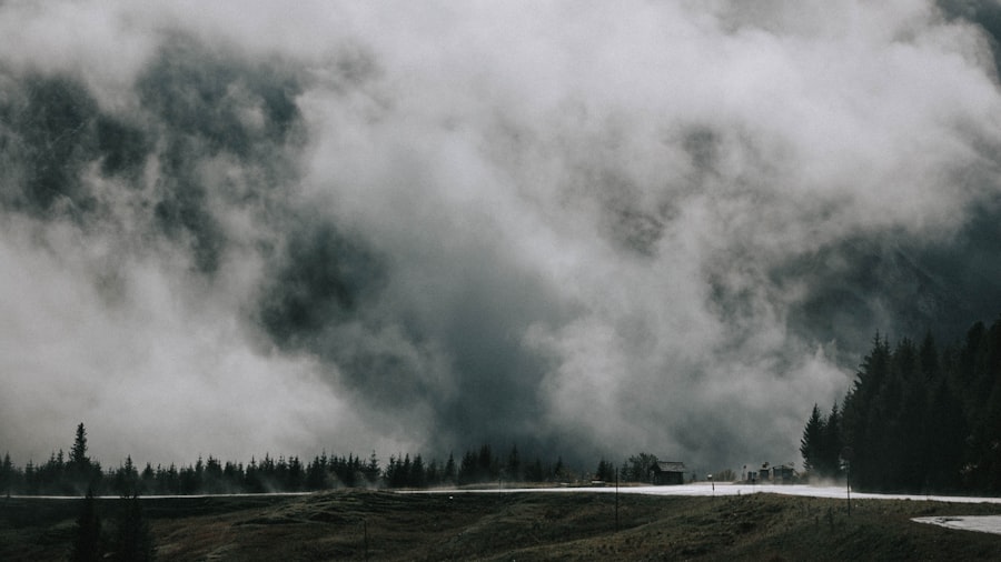 climate risk monitoring