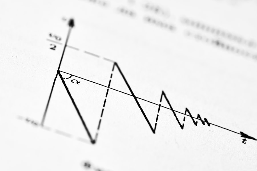 Data and Actuarial Skills