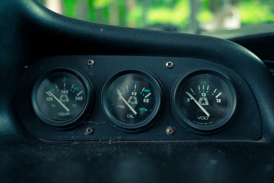 Indicators