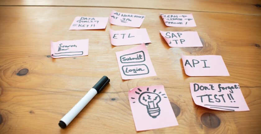 Photo agile transformation